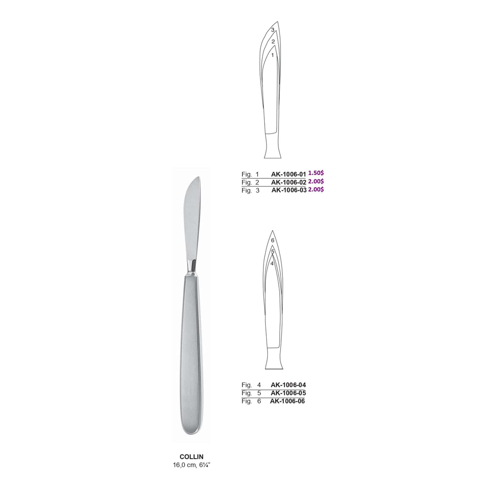 Collin Scalpel Knives - Akhyar Surgical